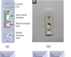 test kits 