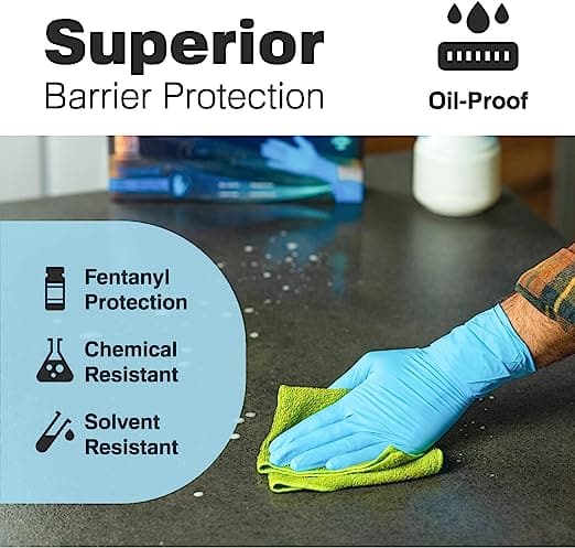 Blue Nitrile Gloves